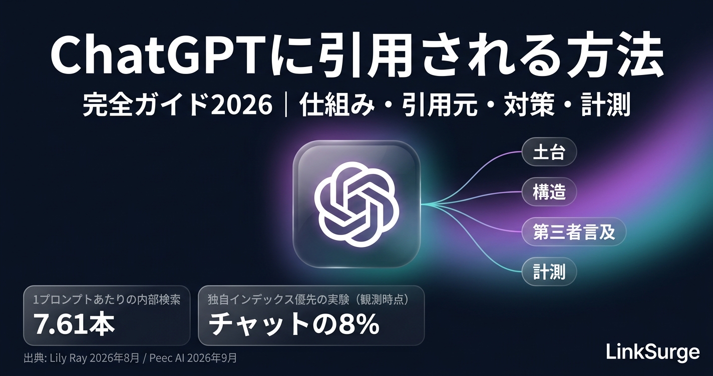 ChatGPTに引用される方法 完全ガイド2026 — 検索の仕組み・日本語の引用元・対策の全体像・計測まで