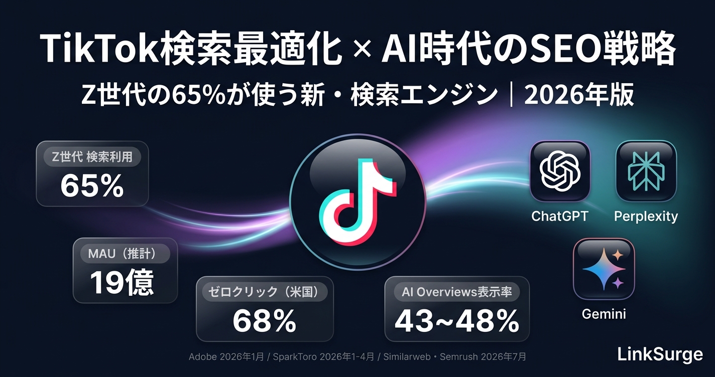 TikTok検索最適化の教科書：Z世代の65%が使う新検索エンジンで勝つ戦略 2026年版